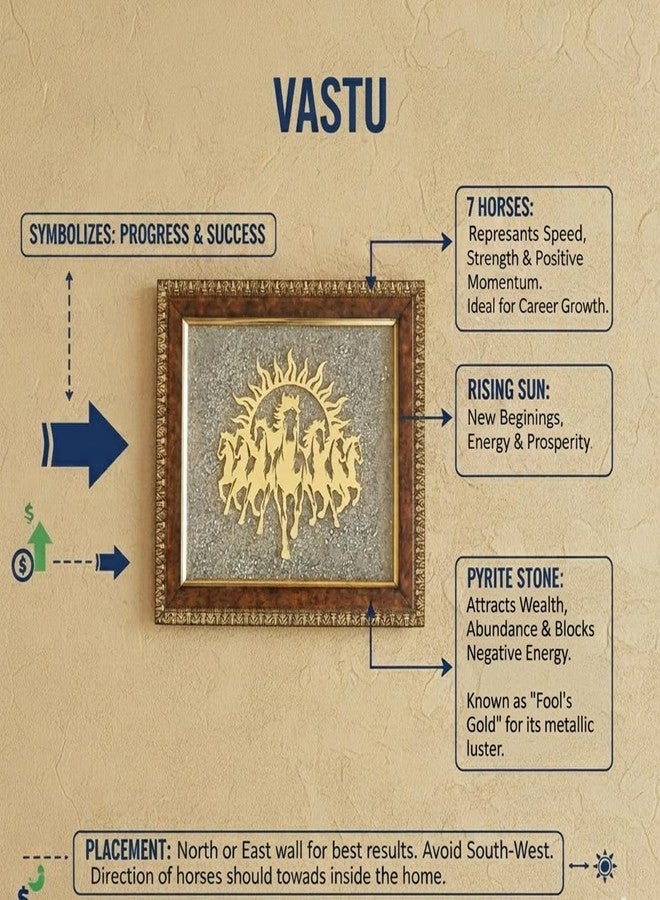 Puyangam Seven Horses Pyrite Frame for Vastu & Feng Shui | Handmade Pyrite Crystal Horse Wall Frame | Wealth Prosperity Success Energy Decor for Home Office Entrance Living Room (7.5 x 7.5 Inch, Pyrite 7 Horse) - Image 5