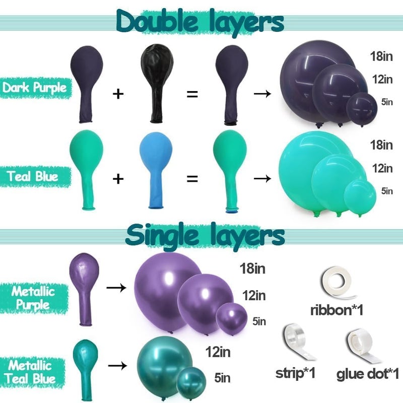 Pinbra Purple Teal Balloon Garland Double Stuffed Dark Purple Blue Turquoise Green Lavender Lilac Mermaid Balloon Arch Kit for Birthday Wedding Bridal Baby Shower Valentines Graduation Party Decorations - Image 3