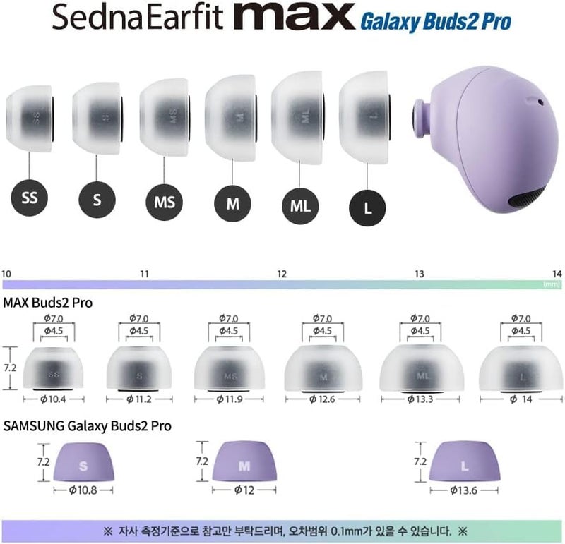 AZLA SednaEarfit MAX for Galaxy Buds 2 Pro Phantom Black / 2 Pairs (SS) - Image 5