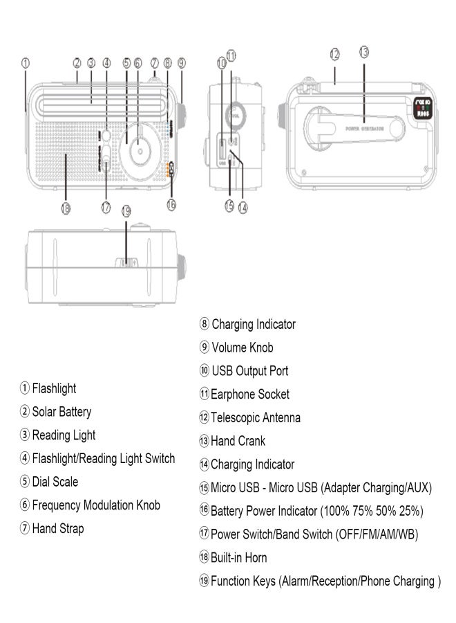 Hand Crank Solar Emergency Radio Outdoor Camping Portable USB Rechargeable FM/AM/SW SOS Alarm Radio with Flashlight & Reading Light - Image 2