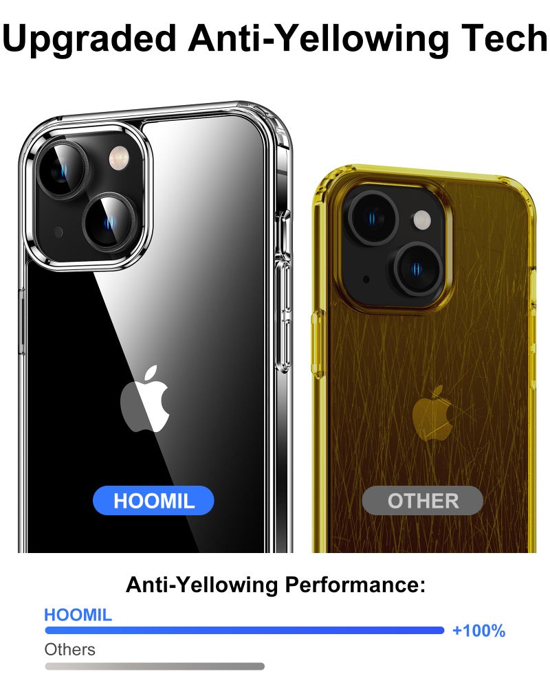 HOOMIL Case for iPhone 15 Pro Max 6.7-Inch, Anti-Yellowing, Drop Protection, Anti-Scratch Transparent Hard Back Phone Cover - Crystal Clear - Image 4