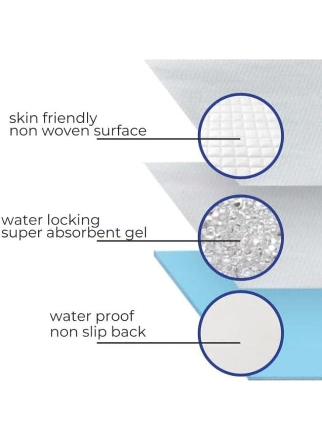 Disposable Heavy Duty Dog Training Pads Quick Drying Surface & Absorbent Core Puppy Training Urine Sheets Waterproof Underpads Pee Pad for Puppies Cats Rabbits or Other (30Pcs, 60 X 90 cm) Leak-Proof - Image 5