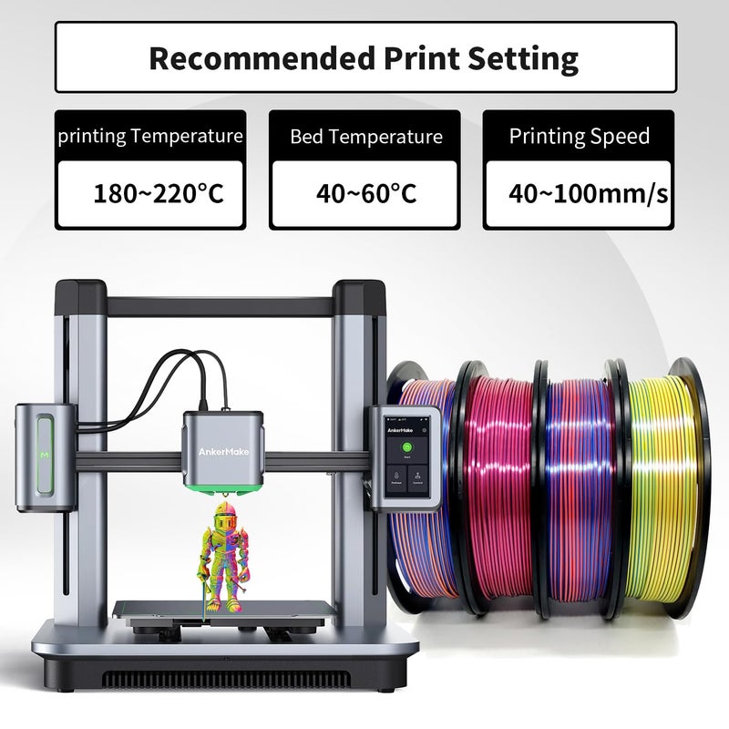 YOUSU 3D Printer Filament Tri Color Silk PLA Filament 1.75mm, 3D Printing Filament Bundle,Multicolor Filament Like Rainbow PLA, 250g X 4 Pack. - Image 5