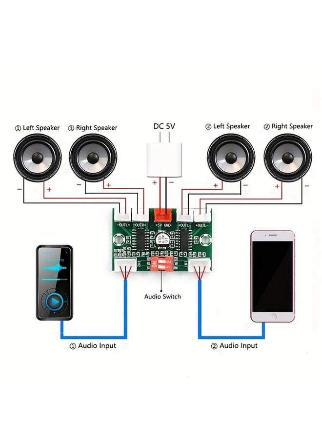 PAM8403 Digital Audio Amplifier 4 Channel 3W X4 DC 5V Mini Power Amplifier - Image 4