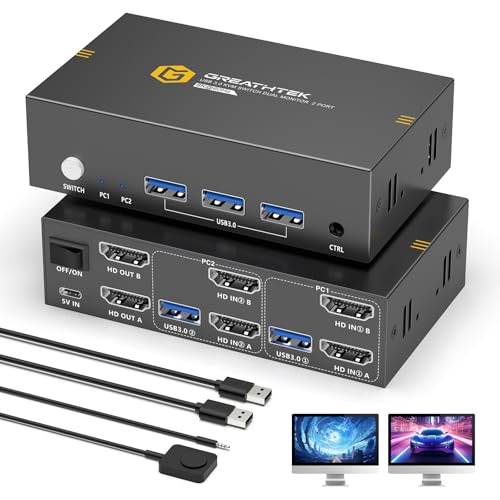 GREATHTEK 8K HDMI KVM Switch 2 Monitors 2 Computers,8K@60HZ USB3.0 Dual Monitors KVM Switches for 2 PC/Laptops Share Mouse Keyboard and 2 Screens,with 2 USB Cables/Controller,EDID Adapative,Plug&Play - Image 1