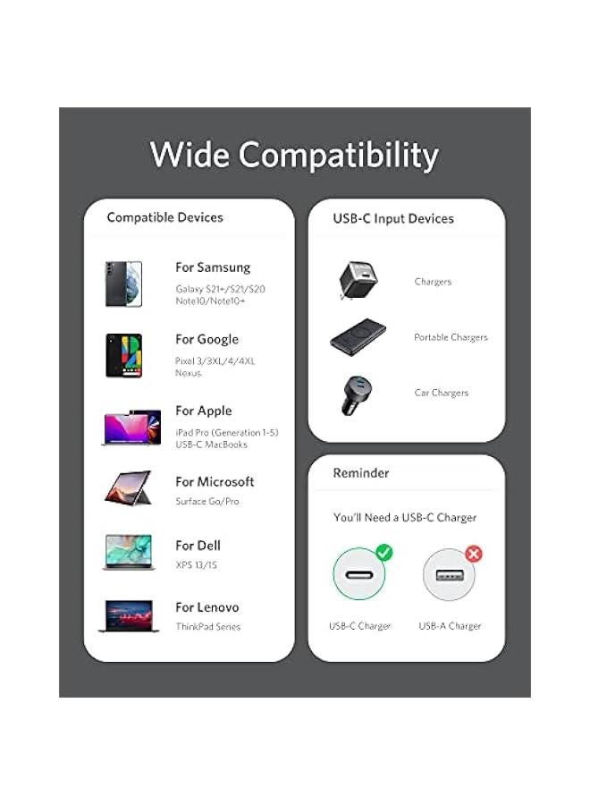 USB C Cable(60W 6ft) Type C Charger Cord Powerline III Flow Silicone Fast Charging for iPhone 15/15Pro/15ProMax MacBook Pro 2020,iPad Pro 2020, iPad Air 4,Samsung Galaxy S23(Midnight Black) - Image 3