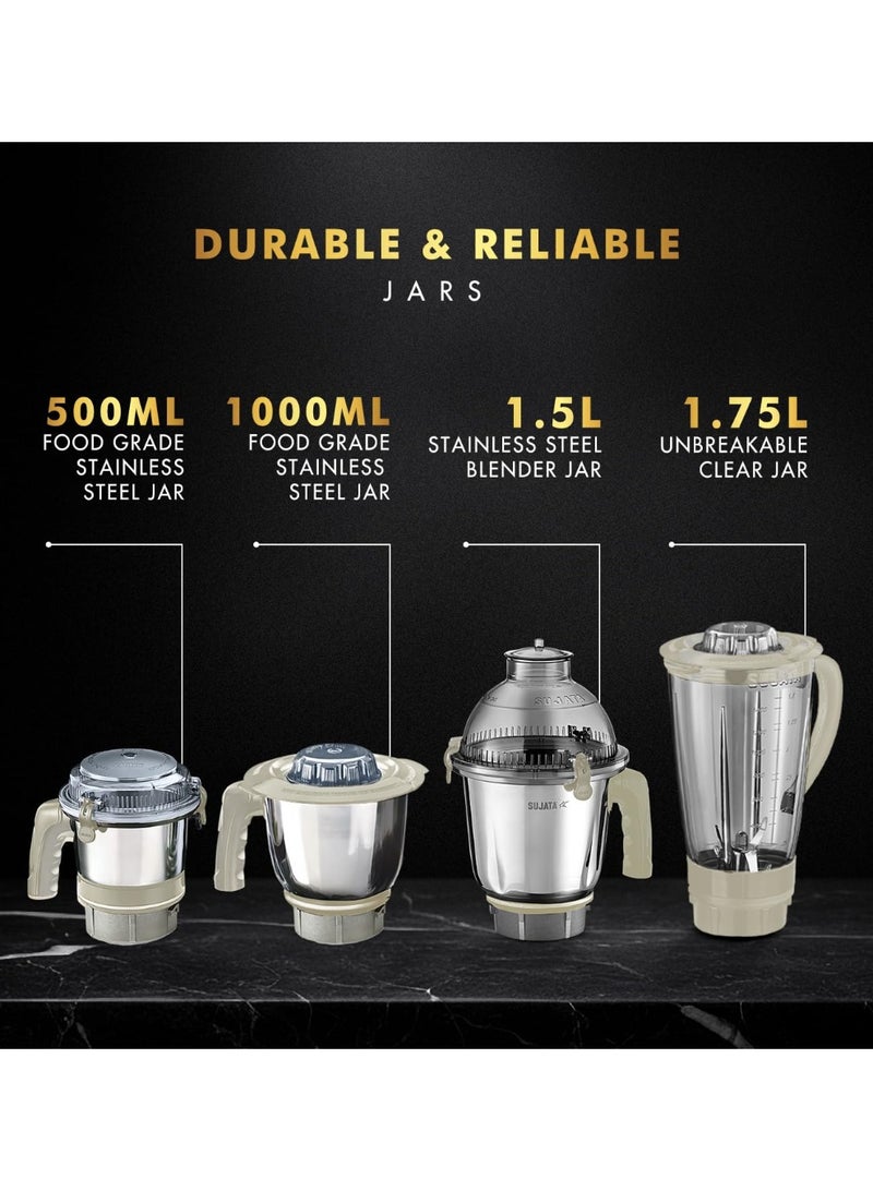 Sujata MG03 Mixer Grinder |1000 Watts Double Ball Bearing Motor|24000 RPM|Non-Stop 90 Mins Running|4 Jars including 1750ml Blender with Coconut Milk Extractor, 1500ml, 1000ml, 500ml Jar| Beige & White - Image 4