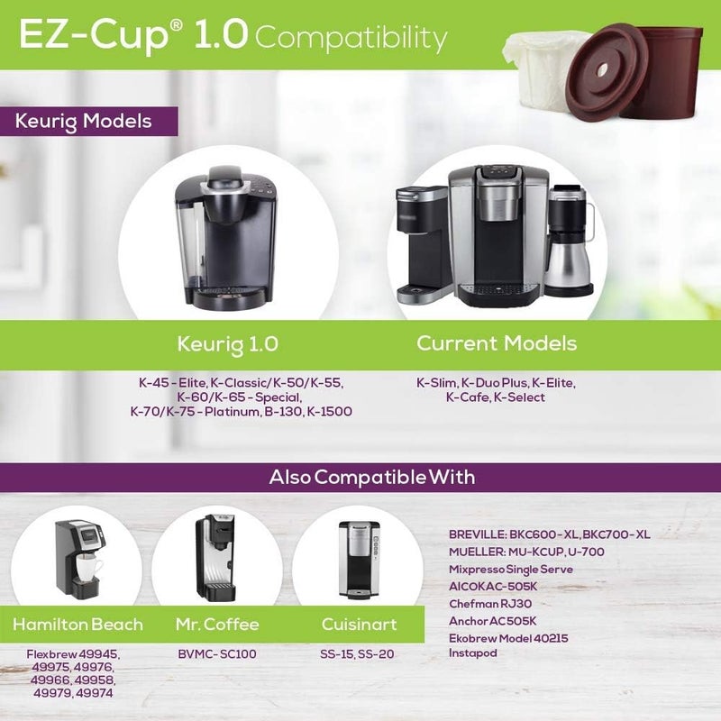 Perfect Pod EZ 1.0 Reusable K-Cup Filter with 5 Paper Filters for Keurig Coffee Machines - Image 4