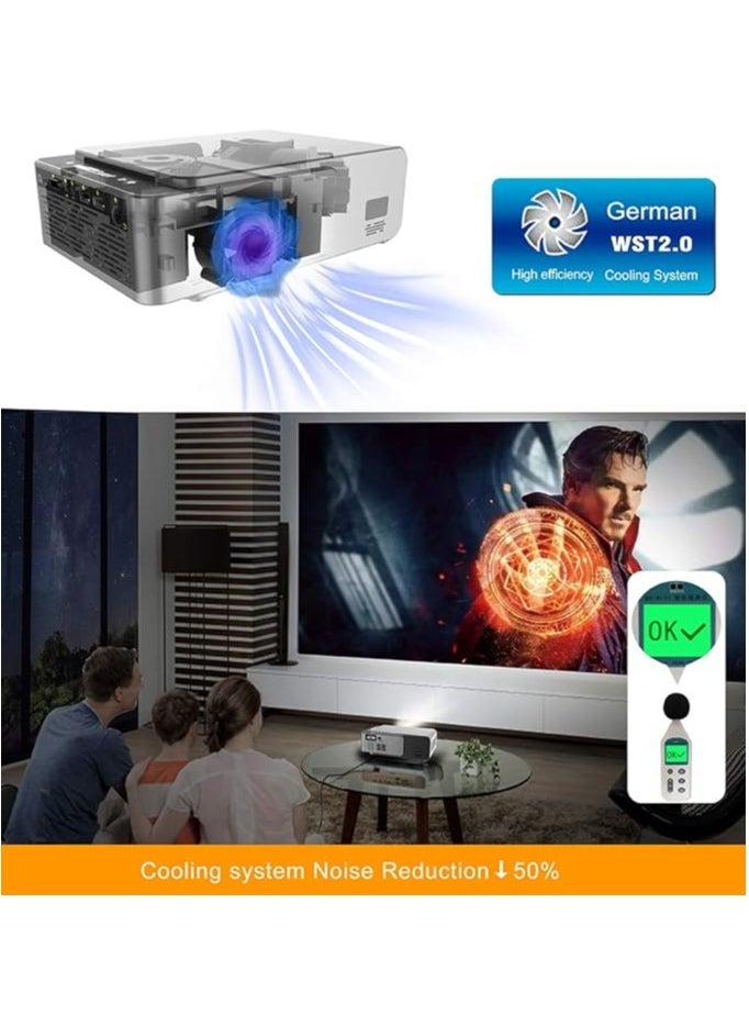Neo Classic - T6 Projector 3500 Lumens, Android 9.0 version 2G 16G, 1280X720 Full HD LED Home Theater Projector - Image 1