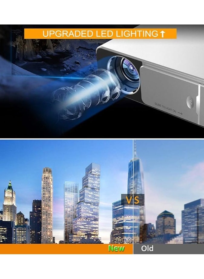 Neo Classic - T6 Projector 3500 Lumens, Android 9.0 version 2G 16G, 1280X720 Full HD LED Home Theater Projector - Image 1