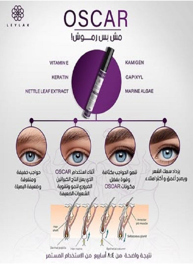 Leylak EYELASHES AND EYEBROWS SERUM 10ml  - Image 3