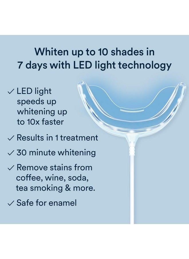 AuraGlow - Teeth Whitening Kit, Wired Led Accelerator Light, 35% Carbamide Peroxide Teeth Whitening Gel, 12 Whitening Treatments, (2) 3Ml Whitening Gel Syringes, Whiten Teeth Faster - Image 1
