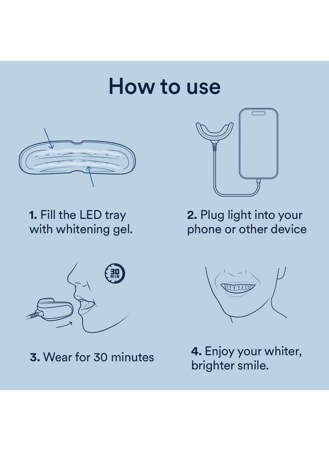 AuraGlow - Teeth Whitening Kit, Wired Led Accelerator Light, 35% Carbamide Peroxide Teeth Whitening Gel, 12 Whitening Treatments, (2) 3Ml Whitening Gel Syringes, Whiten Teeth Faster - Image 1
