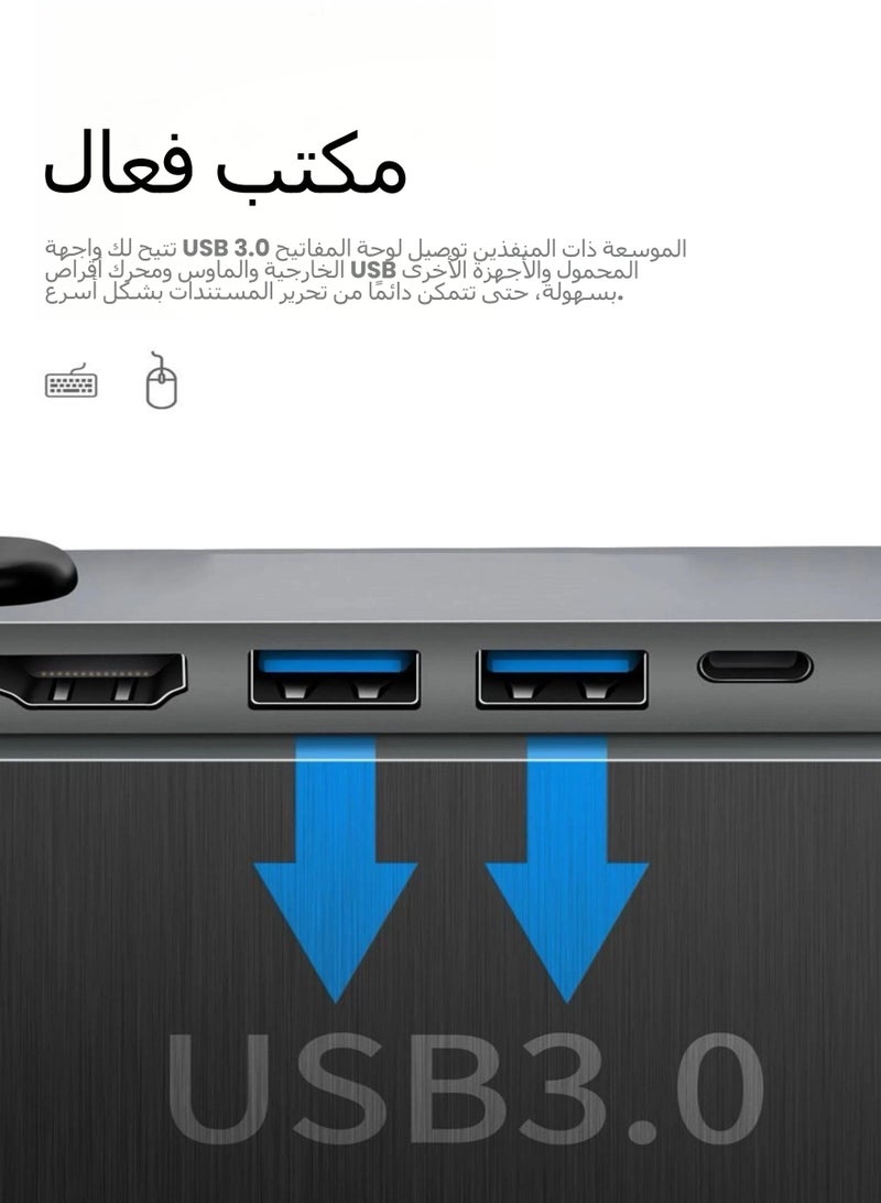 LR Nexus 5 in 1 USB C Docking Station, Type C to HDMI Adapter, RJ45 Ethernet,Compatible with MacBook Pro/Air & Type C Devices,HDMI Hub with HDMI Ethernet Port, USB3.0/2.0 Port, PD Charging Compatible with MacBook Pro/Air, iPad Pro, iPhone 16/15, iMac, XPS - Image 2