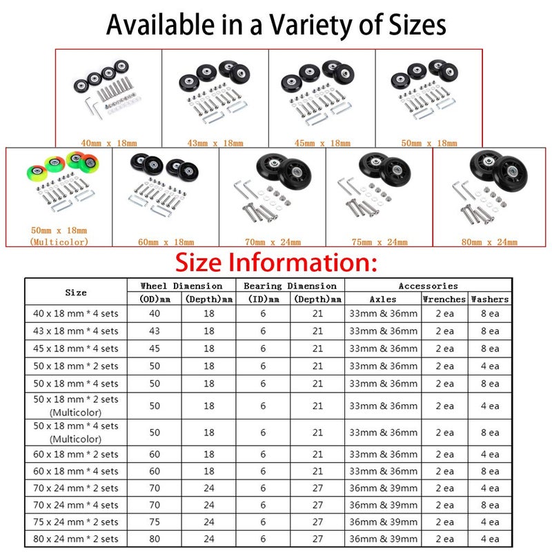 OwnMy OwnMy 50mm x 18mm Set of 4 Luggage Suitcase Replacement Wheels, Rubber Swivel Caster Wheels Bearings Repair Kits (Colorful)  - Image 2