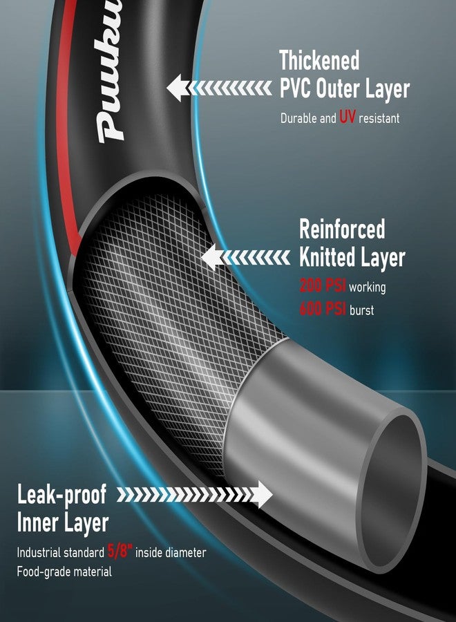 PUUKU Garden Hose 5/8" x 25ft + 5ft, NON-EXPANDABLE Heavy Duty Premium Flexible Water Hose, No Kink, Leakproof, Lightweight Hybrid Hose with Male to Female Fittings for Household&Backyard - Image 2