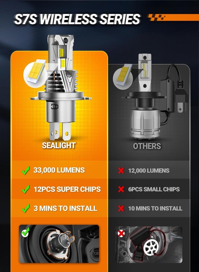 SEALIGHT H4 Fog Lamps 60000LM High Power 9×Brightness for ATVs & Powersports, 2025 Version 99% Compatibility, S7S Wireless H4 Fog Bulbs 10 Years Lifespan Plug and Play- Pack of 2 - Image 5