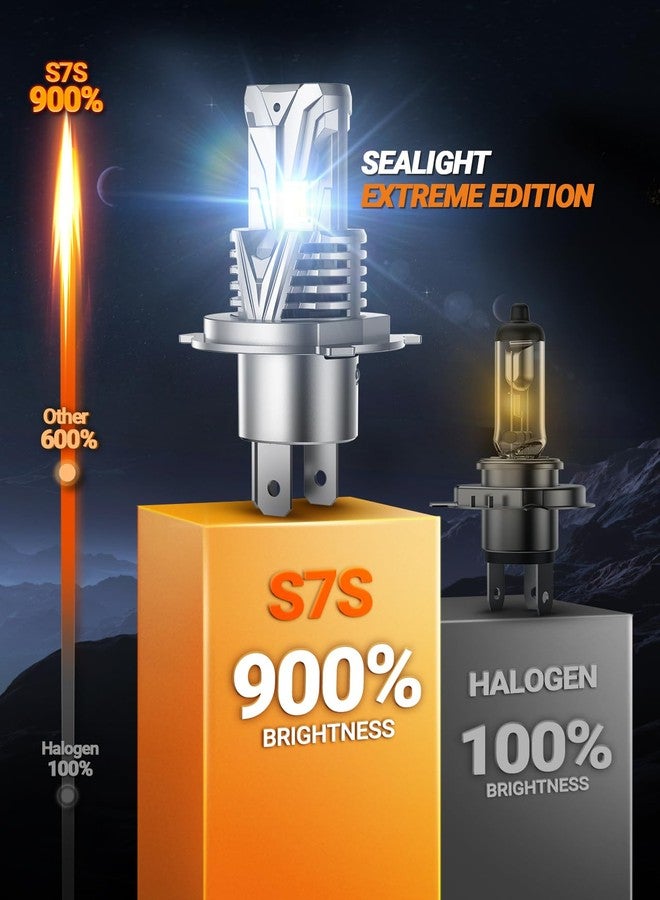 SEALIGHT H4 Fog Lamps 60000LM High Power 9×Brightness for ATVs & Powersports, 2025 Version 99% Compatibility, S7S Wireless H4 Fog Bulbs 10 Years Lifespan Plug and Play- Pack of 2 - Image 4