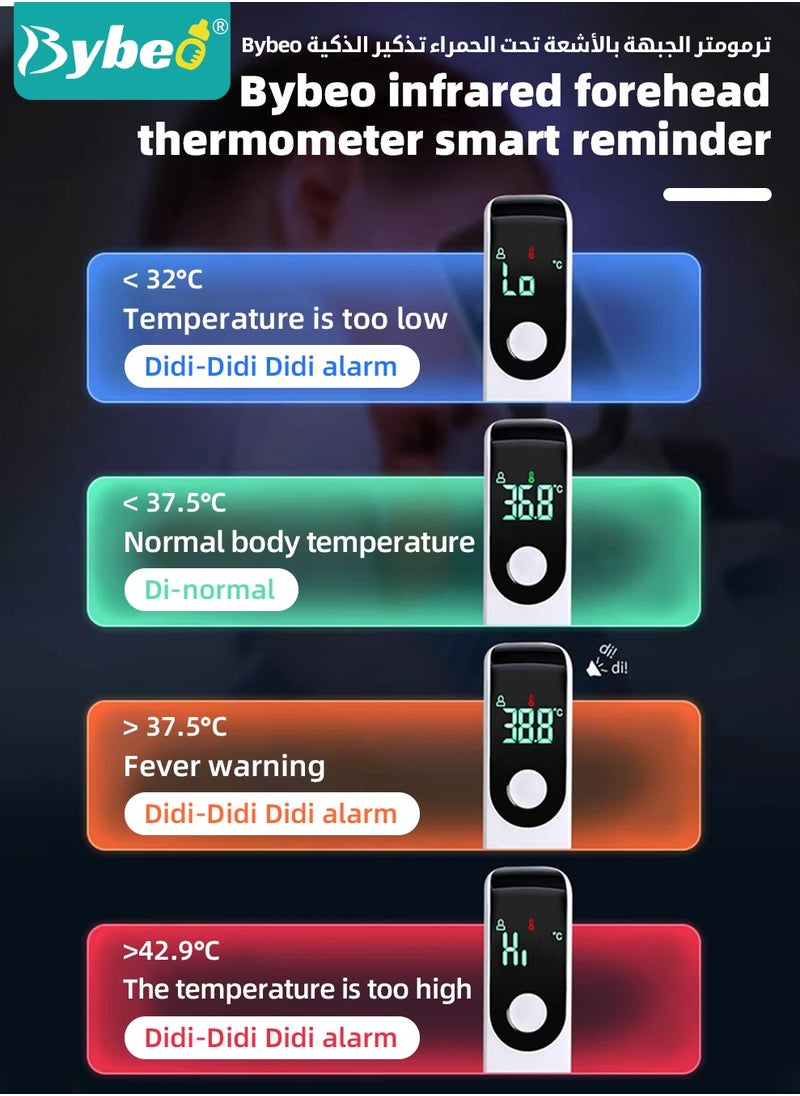 Bybeo Forehead Thermometer for Babies and Adults, Non-Contact Infrared Forehead Thermometer with Fever Alert, LCD Display, Instant Reading, ℃/℉, Digital Thermometer, FSA HSA Eligible  - Image 4