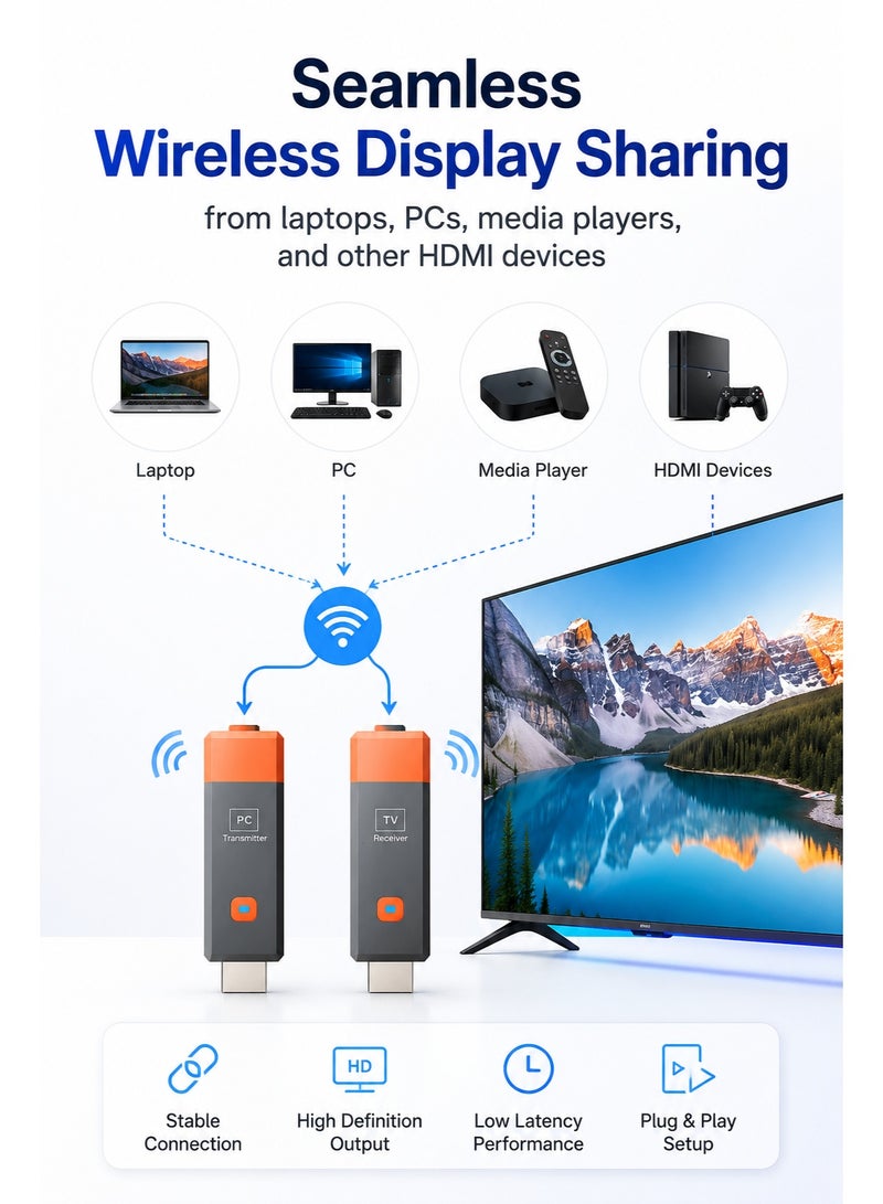 ​كابل كونف جهاز إرسال واستقبال HDMI لاسلكي بمدى 50 مترًا | موسع HDMI سهل الاستخدام | بث عالي الدقة 1080P | زمن استجابة منخفض | لا يتطلب واي فاي | يعمل عبر منفذ USB - Image 3