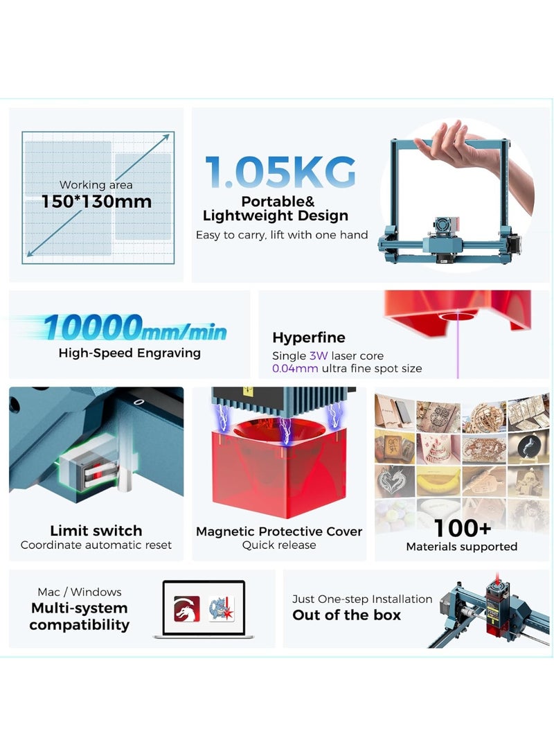 سكلبفون SCULPFUN C1 ميني آلة النقش بالليزر - 3W المحمولة النقش بالليزر للمبتدئين ، 0.04mm عالية الدقة ، التوصيل واللعب ، مثالية للخشب DIY ، الأكريليك والجلد ، منطقة النقش 150 * 130mm - Image 2