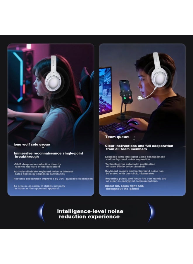 Ikf King G Active Noise Cancelling Bluetooth Gaming Headset Over-ear Five-mode 2.4g Wired 7.1 Surround Sound Ldac High-resolution E-sports Fps Headphones Delta Gray - Image 2