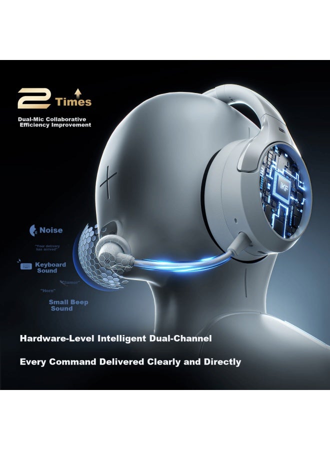 Ikf King G Active Noise Cancelling Bluetooth Gaming Headset Over-ear Five-mode 2.4g Wired 7.1 Surround Sound Ldac High-resolution E-sports Fps Headphones Delta Gray - Image 4