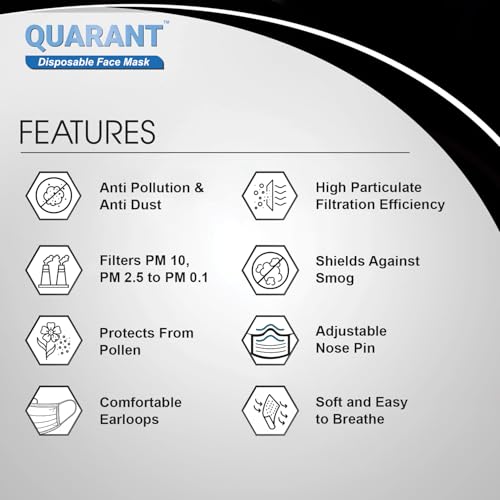 QUARANT Meltblown - SMMS Fabric 3 Ply Disposable Face Mask with Nose Clip and Reusable Travel Pouch (Black, Pack of 50) for Unisex - Image 2