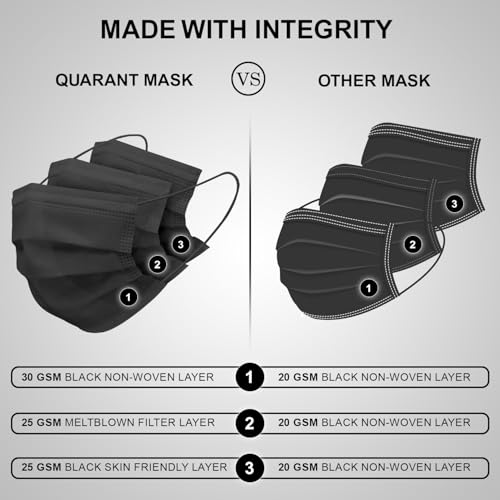 QUARANT Meltblown - SMMS Fabric 3 Ply Disposable Face Mask with Nose Clip and Reusable Travel Pouch (Black, Pack of 50) for Unisex - Image 4