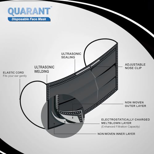 QUARANT Meltblown - SMMS Fabric 3 Ply Disposable Face Mask with Nose Clip and Reusable Travel Pouch (Black, Pack of 50) for Unisex - Image 3