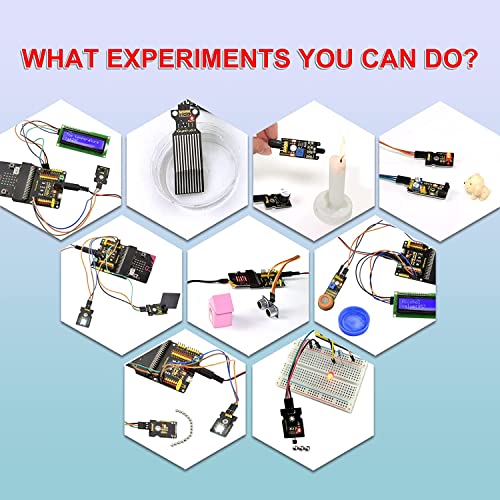 KEYESTUDIO 37 in 1 Box Starter Kit with BBC Microbit V2.2 Board, Great 37 Sensors Microbit Accessories Coding Electronics Kit for Teens Adults, Electric Circuit Learning with Tutorial - Image 3