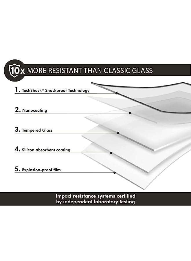 FORCE Glass Iphone 14/13 / 13 Pro 3D Anti Impact Screen Protector - Image 5