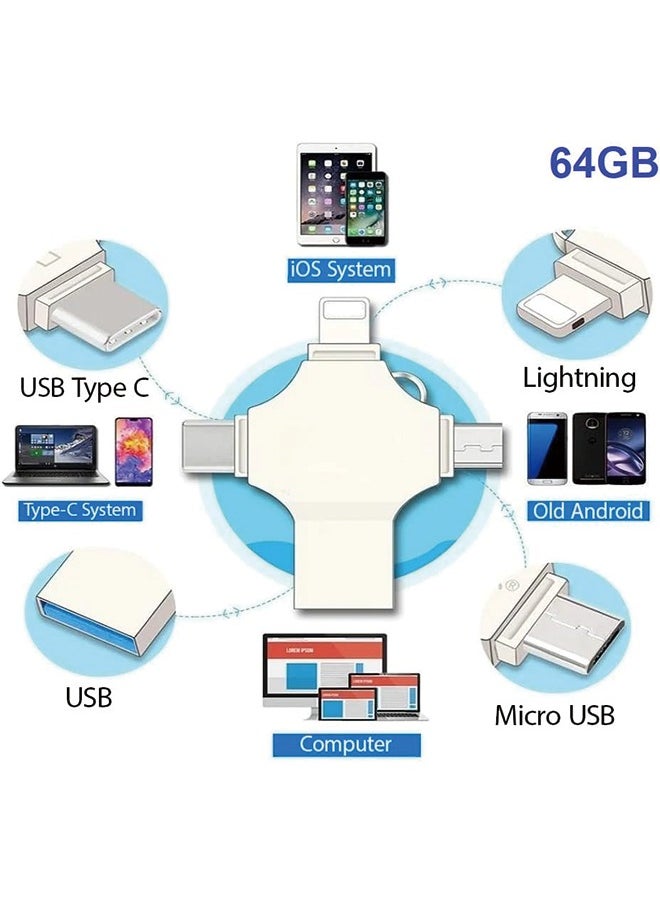 Generic - Photo Stick USB Flash Drive 256GB Memory Stick USB 3.0 High Speed Thumb Drives Portable Mini Jump Drive Storage Device External Storage for Smartphone/Laptop/PC/Android - Image 1