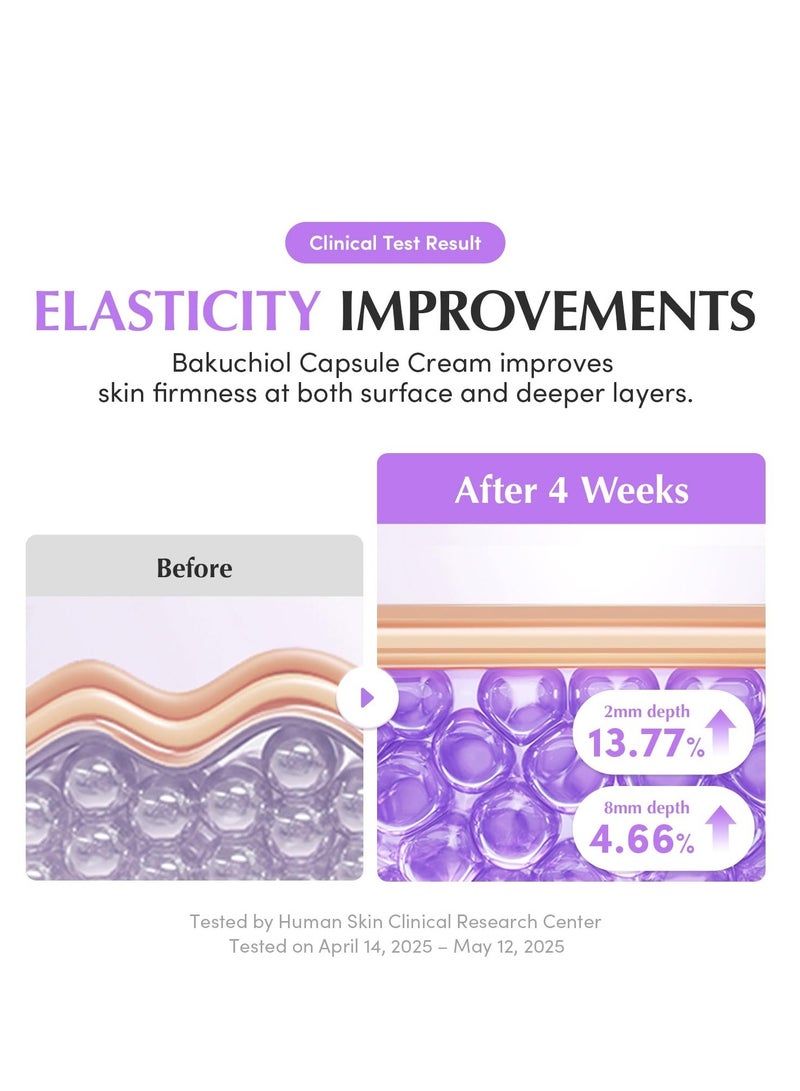 eqqualberry Bakuchiol Plumping Capsule Cream 50ml - Image 4