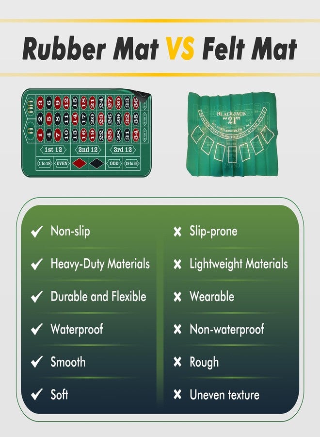 iEsstros Casino Roulette Mat 70" x 35" Rubber Table Mat with Storage Bag Win Marker Roulette Table Top Mat Casino Games for Adults-Green - Image 4