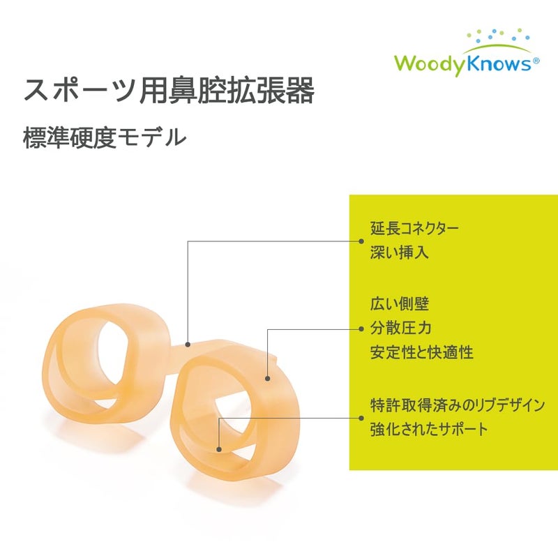 WoodyKnows Racer Nasal Dilator, Model Standard, Improves Sports Airflow, Nasal Congestion aid (Trial XS/S/M/L) - Image 3