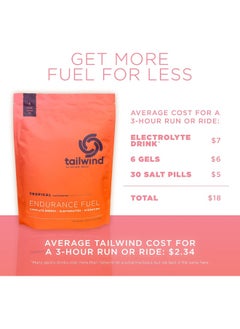 Tailwind Nutrition Endurance Fuel, Caffeine Drink Mix with Electrolytes, Non-GMO, Free of Soy, Dairy, and Gluten, Vegan Friendly, Tropical Buzz, 50 Servings