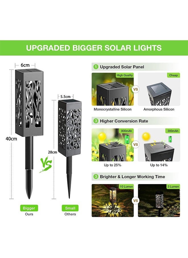 Arabest 6Pack Solar Pathway Lights Solar Garden Lights Auto On Off Solar Path Lights Landscape Lighting Waterproof Outdoor Solar Lights Decorative Prefer for Garden Patio Pathway(warm White)  - Image 3