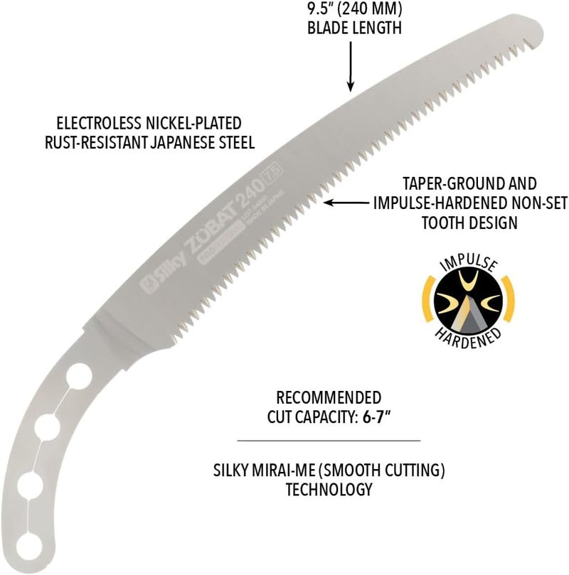 SILKY Replacement Blade Only ZUBAT 240mm Large Teeth (271-24) - Image 2