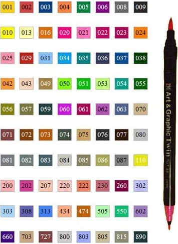 Zig Art&Graphic Twin Tut-80 5 Green 