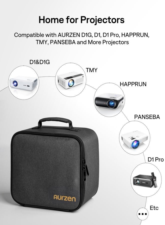 Aurzen Projector Carrying Case, Portable Projector Bag with Accessories Storage Pockets, Storage Travel Case, Compatible with Aurzen EAZZE D1, D1 Pro, HAPPRUN, TMY, PANSEBA Projector - Image 2