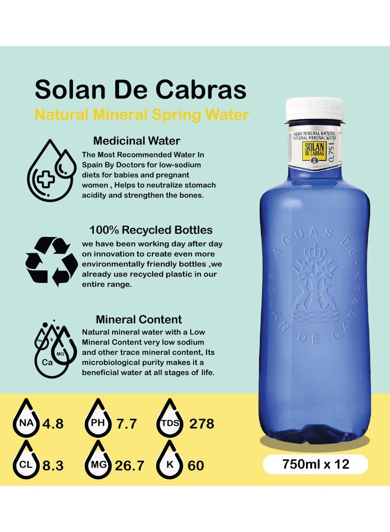 SOLAN DE CABRAS Mineral Water UAE | 30-75% OFF | Dubai, Abu Dhabi