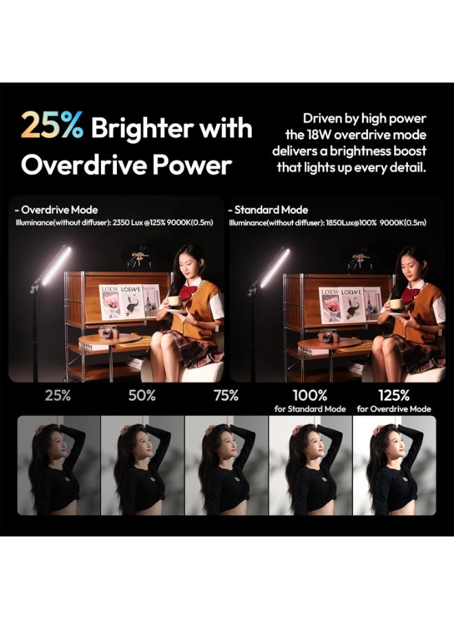 ULANZI B15RGB Magnetic RGB Light Wand - Handheld LED Video Light Stick with Diffuser, 3300mAh 1800-9000K 20 Effect Dimmable Camera Tube Light for Video Recording Studio Photography TikTok YouTube Vlog - Image 2