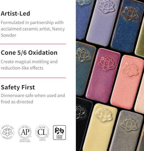 Speedball زجاجة سبيدبول متوسطة الحرق، أبيض متورد، 16 أونصة للفخار والسيراميك - Image 3