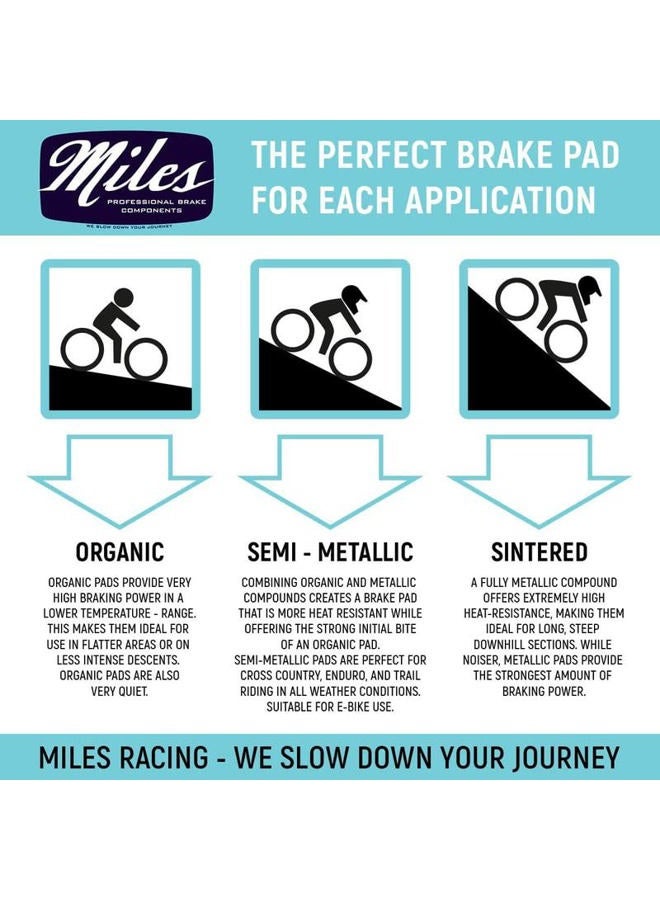 Miles Racing Disc Brake Pads - Semi Metallic - MAGURA Louise HS55 Until 2001, MAGURA Clara Until 2000 (MI-MET-11) - Image 2