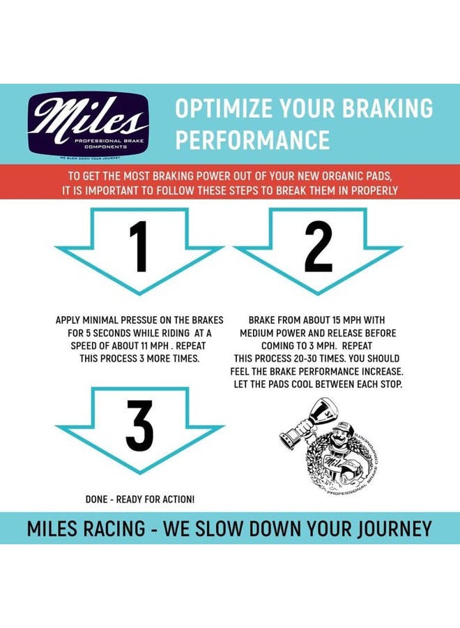 Miles Racing Disc Brake Pads - Semi Metallic - MAGURA Louise HS55 Until 2001, MAGURA Clara Until 2000 (MI-MET-11) - Image 4