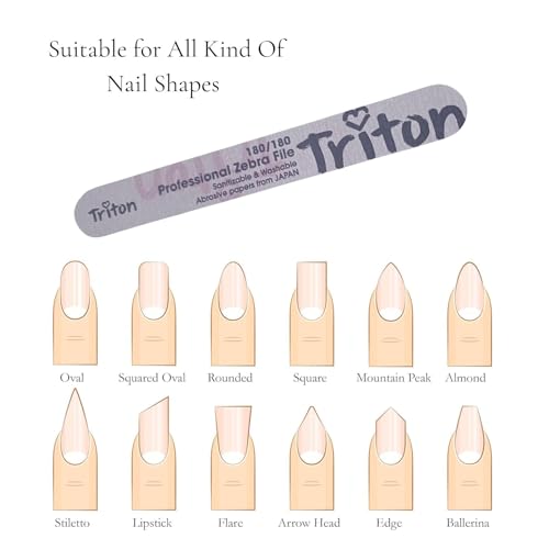 TRITON Professional 180/180 Double Sided Nail Filer/Emery Board/Buffer/Polisher, Reusable Sponge File Manicure Pedicure Tool for Home and Salon Use - Image 3
