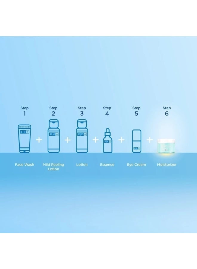 Hada Labo Hydrating Water Gel 50g - Image 4