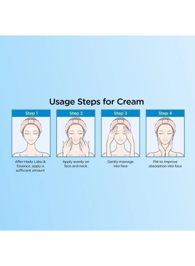 Hada Labo Hydrating Water Gel 50g - Image 3