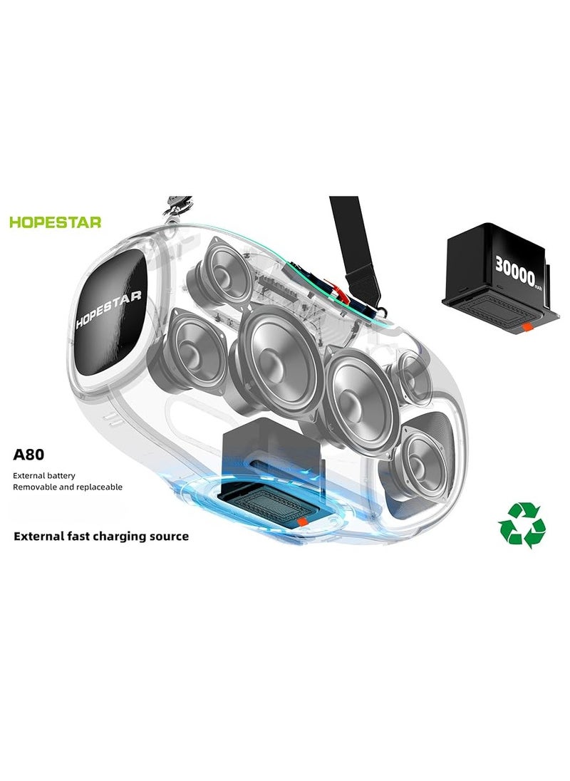 HOPESTAR A80 350W Portable Bluetooth 5.3 Speaker with Wireless Mic, 24H Playtime, 30,000mAh Battery, RGB Lights, TWS, IPX6 Waterproof, EQ Control, 10M Range – Ultimate Party Speaker for Outdoor Events, Karaoke, and Gatherings  - Image 4